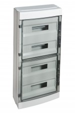 verdeelkasten gewiss IP65 simcas